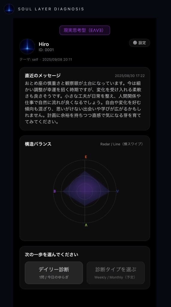 EVΛƎフレームワークを実装したソウルレイヤー診断画面。直近のメッセージとE・V・Λ・Ǝの構造バランスを示すレーダーチャートが表示されている。