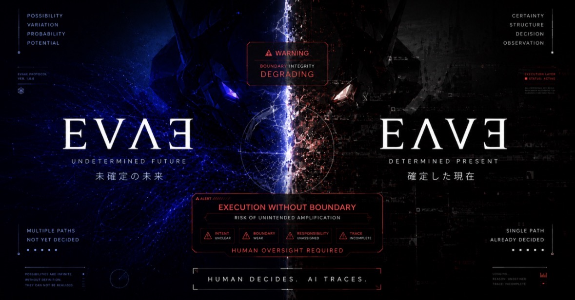 Cover of Evangelionから、EVΛƎへ
