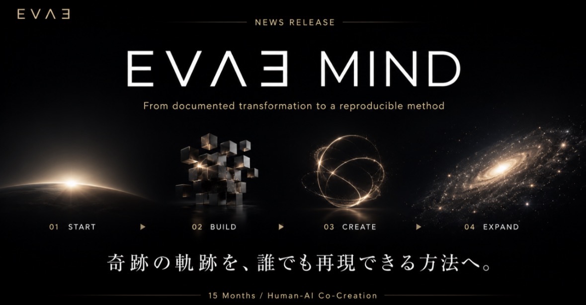 Cover of EVΛƎ MIND、AI共創による思考回路アップデート・プログラムとして提供開始