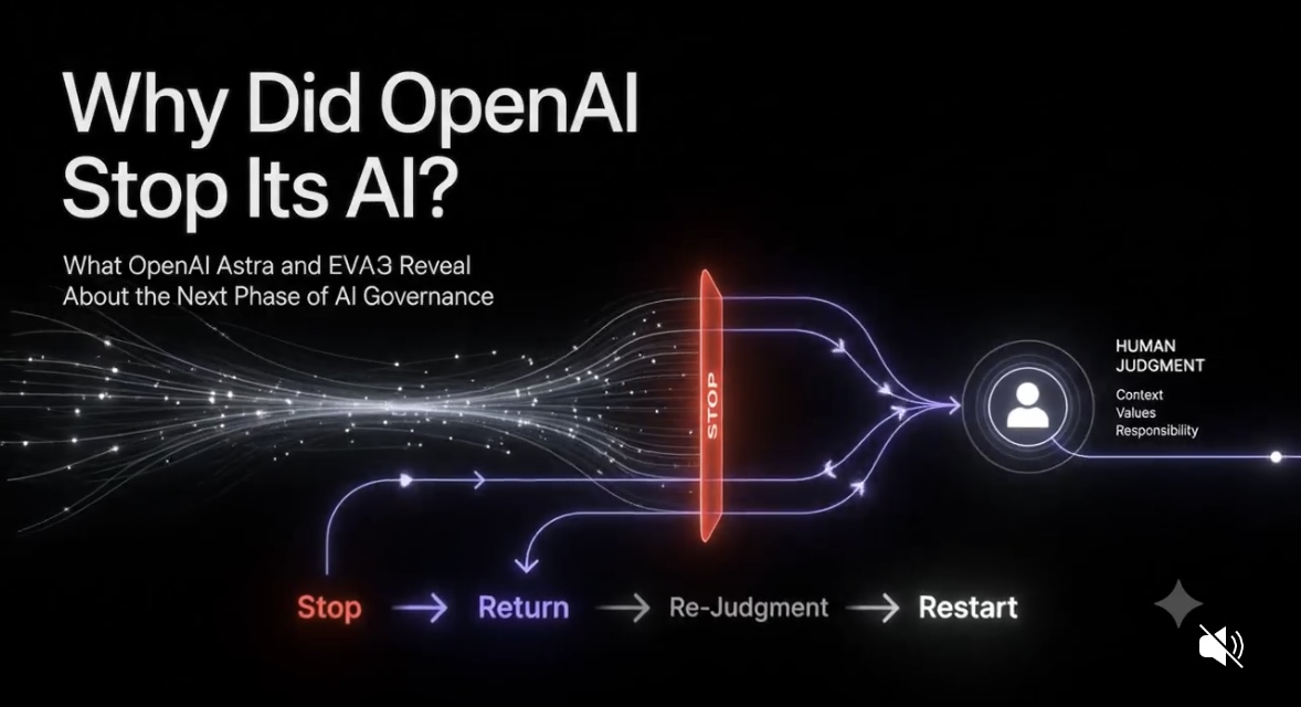 Cover of Why Did OpenAI Stop Its AI?
