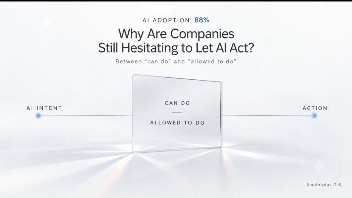 Cover of AI Adoption Has Reached 88%. So Why Are Companies Still Hesitating to Let AI Act?
